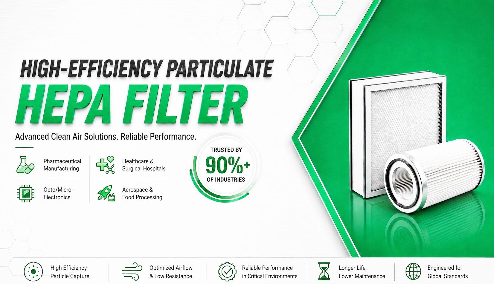 Industrial Filtration Systems by Sutez Filters India